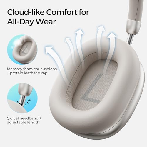 Image of havit Space S1 Hybrid Adaptive Noise Cancelling Headphones, 100H Playtime, 45dB ANC, Bluetooth 6.0, LHDC Hi-Res Audio, Over Ear Wireless Headphones with App EQ, Dual Device, for Travel, Office, Home