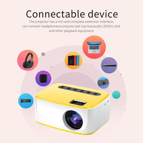 Projecteur LED 1080P home cinéma et mini lecteur vidéo portable EU - 2