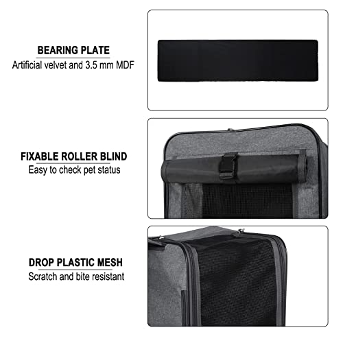 EUGAD 2 in 1 Zaino per Cani Gatti Trasportino per