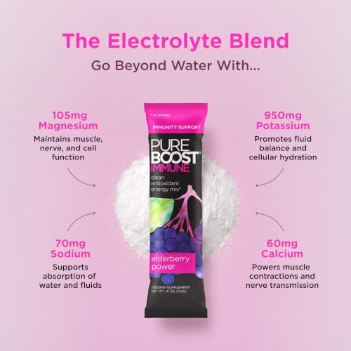 Image of Pureboost Sugar-Free Immune Clean Energy Booster Drink Mix, Combo Pack 30ct