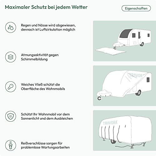 Robuste Wohnwagen-Schutzhülle von TRAVORA für optimalen Schutz