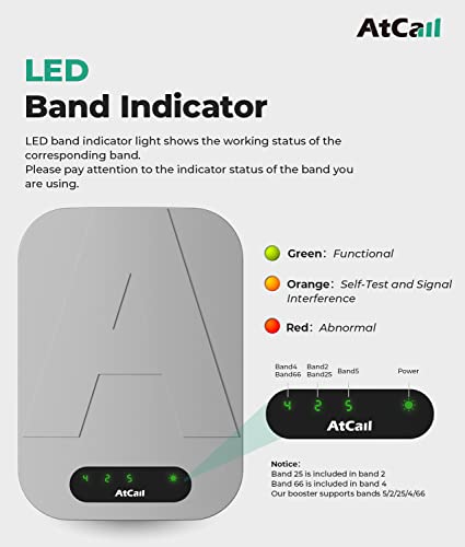 Cell Phone Booster for House, Supports Band 5/2/25/4/66, Cell Booster for Canadian Carriers 3G 5G 4G LTE - Bell, MTS, SasKTel, TELUS, Fido, Up to 5000 sq.ft, ISED Approved Signal Booster