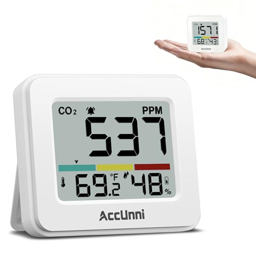 CO2 Monitor Air Quality Monitor Indoor Battery Powered...
