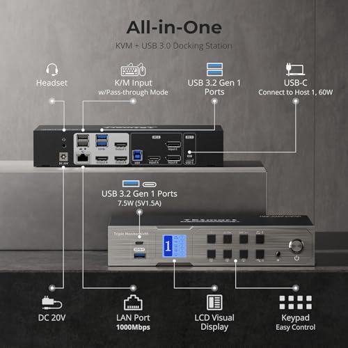 Image of TESmart USB-C MST&EDID KVM Switch 3 Monitors 2 Computers HDMI+DisplayPort, 4K@60Hz KVM Switch Triple Monitor Dock for Laptop&Desktop, USB 3.0, Charging for Laptop, 1G Ethernet, Hotkey Switch