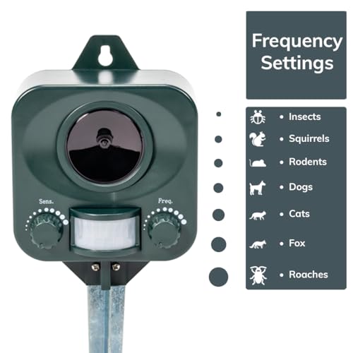 Pestbye® Battery Operated Motion Activated Waterproof Cat Repellent - Quick Fix Ultrasonic Cat Scarer with Ground Stake - Set of 2