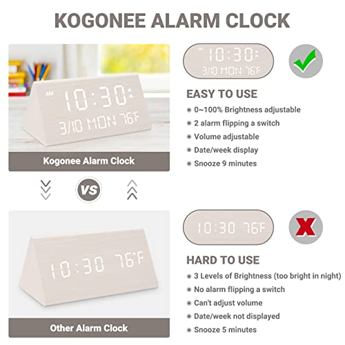 Kogonee Wooden Digital Alarm Clock, 0-100% Dimmer, 2 Alarm Settings, Weekday /Everyday Mode, 9 Mins Snooze, 12/24H, Temperature And Date Display For Office, Travel, Bedroom Alarm Clock (White) #TOP6