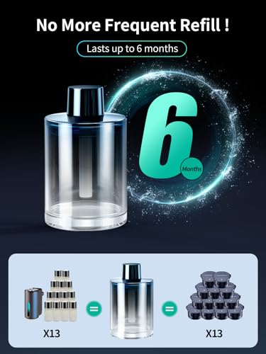 Image of Ceeniu Smart Car Air Freshener, Larger 135ml Capacity, Long-Lasting 6-Month Fragrance, Auto On /Off, Quiet Operation, Stylish Ambient Light, Premium Scent for Women, CF3 Diffuser, Bamboo Forest Scent
