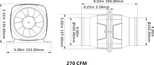 Seaflo® Blower 4 'del Motor ventilador 24 V