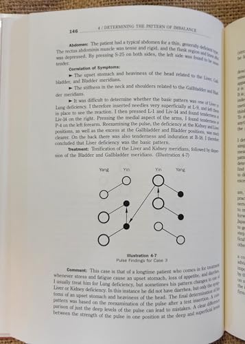 Image of Japanese Classical Acupuncture: Introduction to Meridian Therapy