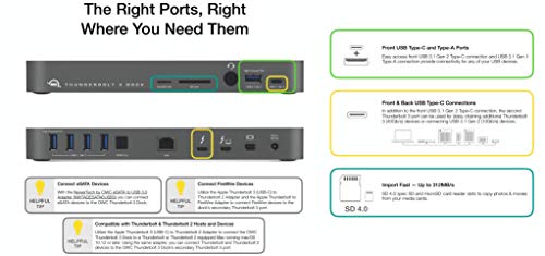 Industrial Grade Thunderbolt workstation dock Kit product image