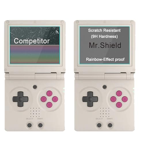 Protector de pantalla Mr.Shield compatible con ANBERNIC RG35XXSP miniatura 5