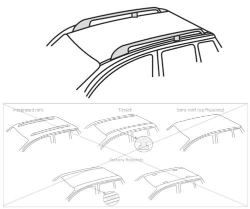 Mossa Barre portatutto in alluminio compatibili