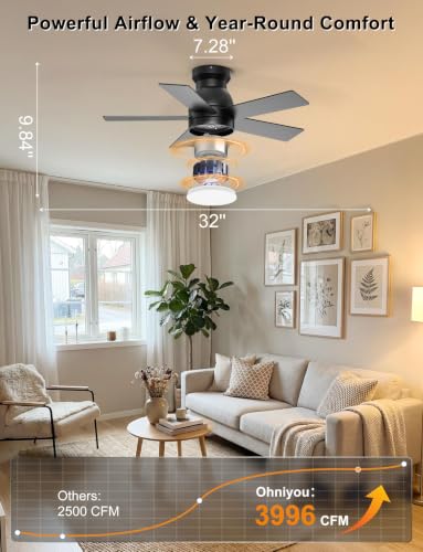 Ohniyou 32 Low Profile Ceiling Fan with Lights Remote APP Control Black - image 2