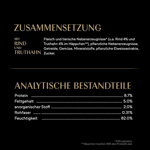 SHEBA Schale Nassfutter für Katzen Selection in Sauce mit Rind und Truthahn 2 x 11 x 85g 6