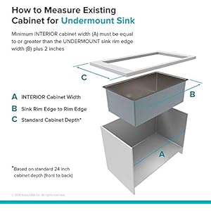 ROYAL SAPPHIRE Stainless Steel Satin Matt Finish Single Bowl Sink with Square Coupling (24" x 18" x 10")