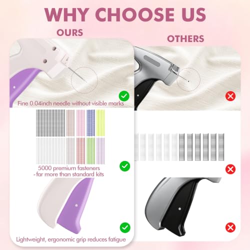 Image of Stitch Gun for Clothes, Tagging Gun, Quick Clothing Fixer, 10 Color | 5000 Fasteners, 0.04 inch Fine Needle, 6 Needles, Portable, Handheld, Compact, Lightweight, Easy to Use, Versatility, Durable