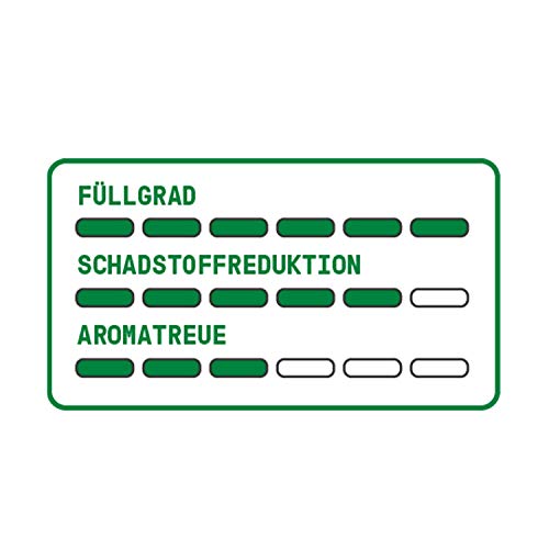 actiTube Slim-7mm-Aktivkohlefilter 10 x 50er Schachtel Filter 10x50 (500) – Bild 6