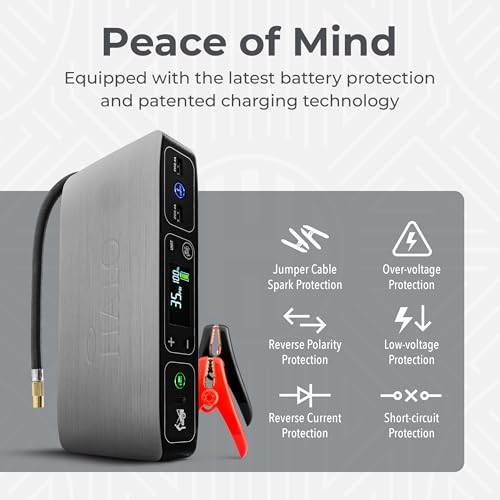 HALO Bolt Air 58830 Portable Car Battery Jump Starter | 100 PSI Air Compressor, 58.8Wh USB Power Bank, Emergency Floodlight & Charger, Jumps Cars SUVs & Trucks, Inflates Tires, TSA Approved — Gray - Image 6