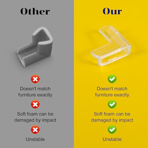 Image of Mabor Furniture Corner Protectors, 12Pcs Baby Proofing Furniture Corner Protector Guards, Clear PVC Safety Corner Bumpers & Cushion to Cover Sharp Furniture & Table Edges, L-Shaped