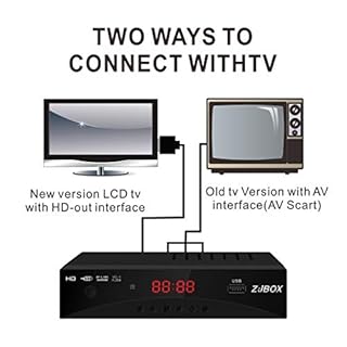Digital TV Converter Box, ATSC Tv Tuner - ZJBOX for Analog HDTV Live 1080P with Recording&Playback,HDMI Output, Timer Setting TV Tuner Function Digital Channel Free