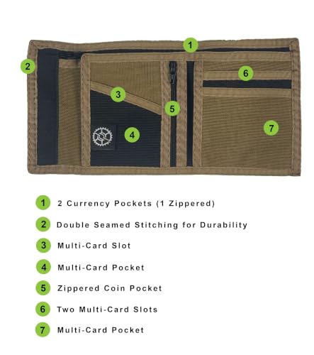 Image of Nylon Billfold Wallet with Zippered Coin Pocket (Black /Coyote Brown)