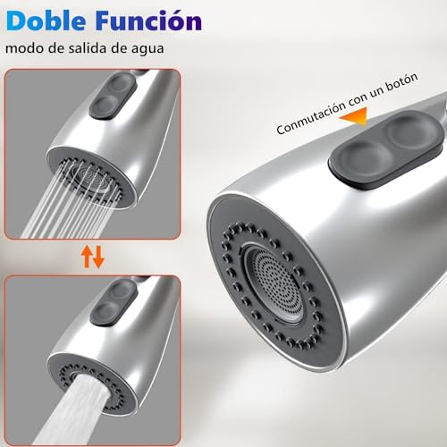 Consejos y comparativas para Comprar Llaves de cocina retráctiles para comprar hoy. 6 Consejos y comparativas para Comprar Llaves de cocina retráctiles para comprar hoy. 4