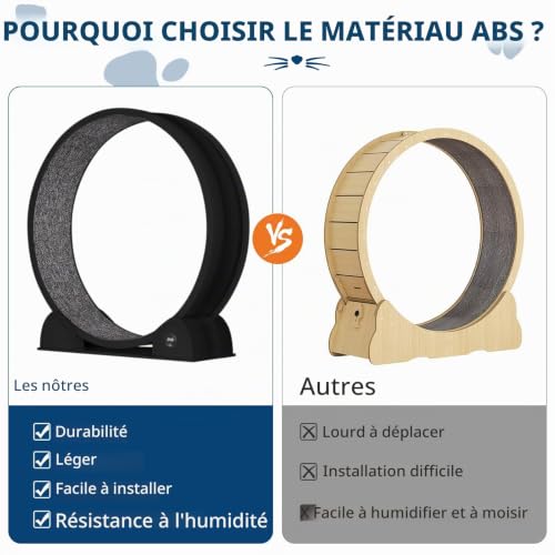 Roue d'exercice pour Chat 114 cm avec Compteur de Pas – vue 5