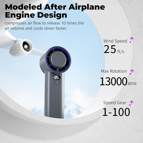 HandFan 5200mAh High Speed Handheld Turbo Fan, 13000 RPM Powerful Cooling Ice Fan, Portable Mini Hand Fan Rechargeable, 100 Speeds Adjustable, Digital Display, for Travel Beach Outdoors(Gray)