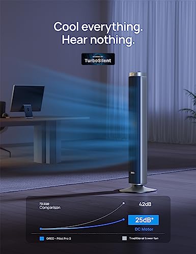 Dreo ventilador de torre