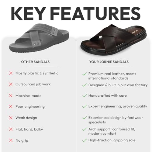 Image of Majestic Cross Strap Sandals | Structured Cross Band Design | Slip-On Entry | Textured Upper Finish | Flexible Sole Build |For Indoor Wear & Relaxed Outings