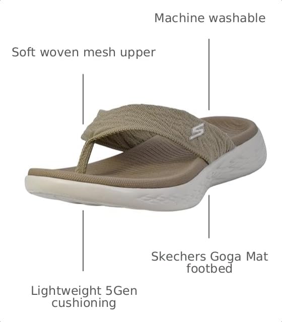 Image of Skechers Women's On-The-GO 600 - Sunny Sandal