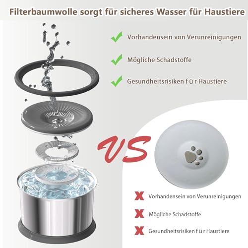 6,5L Hundenapf Grosse Hunde,Wassernapf Hund Ohne Sabbern, Trinknapf Hund, Wassernapf für Mittelgroße/Große Hunde(grau, 6.5L)