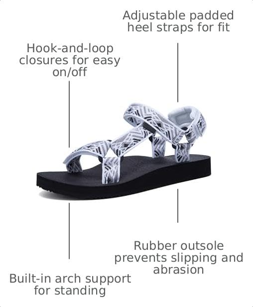 Image of Women's Sandals Casual Summer Sandals for Women with Arch Support Yoga Mat Insole Lightweight Water Shoes Outdoor