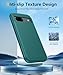 FNTCASE for Google Pixel 8A Case: Dual Layer Durable Shockproof Protective Cell Phone Cover with Hybrid Matte Textured Shell | Heavy Duty Rugged Military Grade Drop Protection Bumper Tough