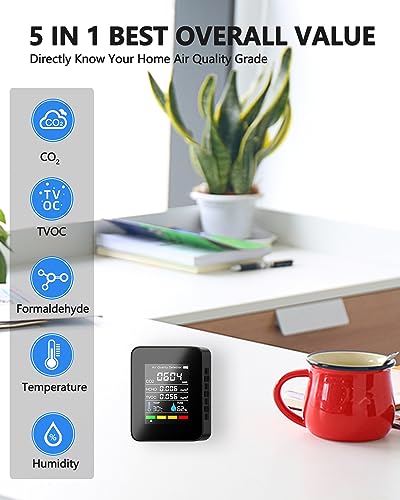 Air Quality Monitor Indioor, 5-in-1 Professional Portable CO2 Detector, TVOC HCHO, Humidity & Temperature Meter, Large Display Home Air Quality Tester Analyzer for Office School Car, Black