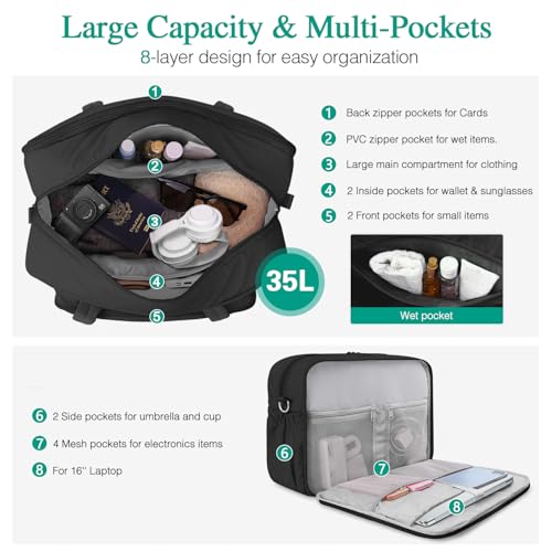 Gym Bag for Women,35L Lightweight Duffel Bag for travel with Multiple Pockets Personal Item Bag Water Resistant Weekender Overnight Carry on Bag fit Laptop 16" (1-Black)2