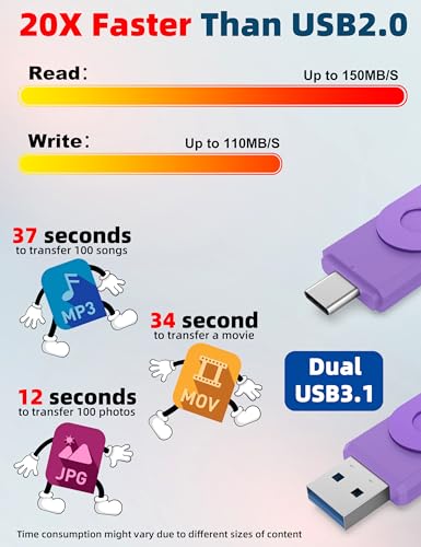 Image of MOSDART 64GB USB C 3.2 Fast Speed C and A Dual Flash Drive, exFAT Memory Stick with Keychain and LED Indicator, for iPhone 15,16,17, Android Phone, iPad, MacBook, and Other Laptops, Purple