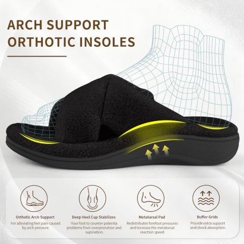 Image of BCSTUDIO Women's Orthopedic House Fuzzy Slippers with Arch Support