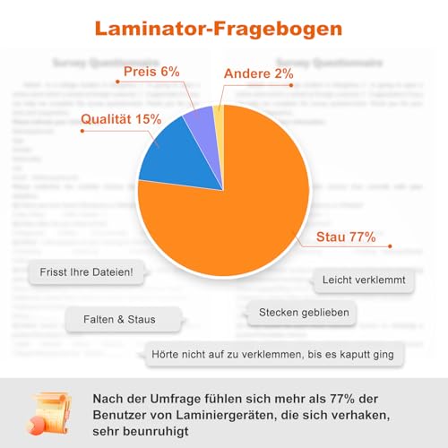 Bonsaii A4 Weißes Laminiergerät mit Anti-Jam Technologie – schnelles, gleichmäßiges Laminieren von Fotos und Dokumenten, 80-125 Mikron, ideal für Schulen, Büros und Haushalte (L418-C)