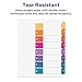Avery Subdividing 8 Tab Dividers for 3 Ring Binders, Customizable Table of Contents, Multicolor Tabs (13155)