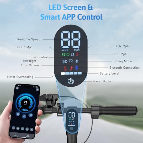 Image of Electric Scooter, 500W /750W Powerful Motor, 22 /25 MPH Top Speed & 23 /28 Miles Range, 9.3 inch /10 inch Tires, Foldable Commuter Scooter for Adults and Teens with Dual Braking,Cruise Control,APP Control