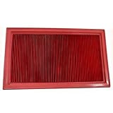 Aegena Engine Air Filter Replace Compatible With NISSAN MAXIMA SUNNY SKYLINE SUBARU IMPREZA