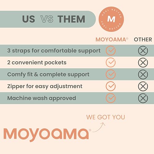 MOYOAMA Post Shoulder Surgery Pillow with Pocket- Rotator Cuff Pillows for Sleeping, After Shoulder Surgery Must Haves, Rotator Cuff Sleeping Pillow, Rotator Cuff Surgery Recovery Accessories