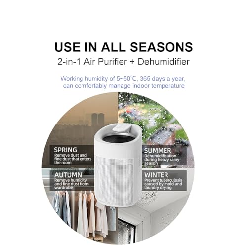 Sefaul 1000Ml Air Dehumidifier With Air Purifying Function thumb #2