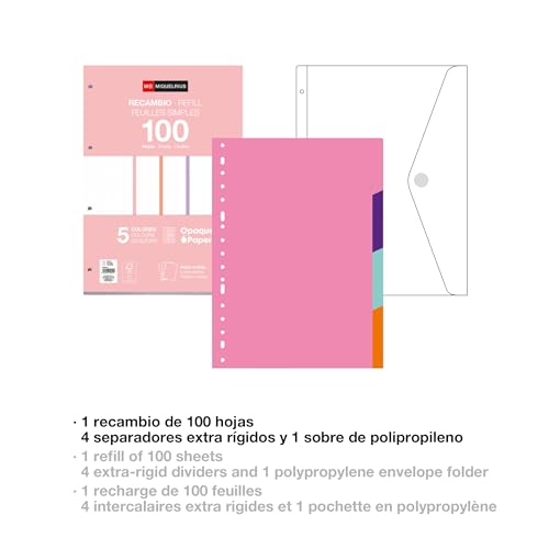 Vignette produit