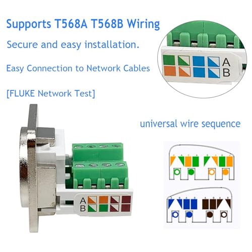 Conector montaje panel RJ45 tipo d para armarios rack y proyectos informáticos 3