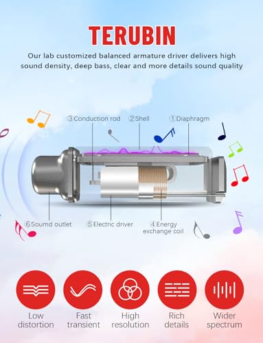 Terubin Neckband Bluetooth Headphones thumb #2