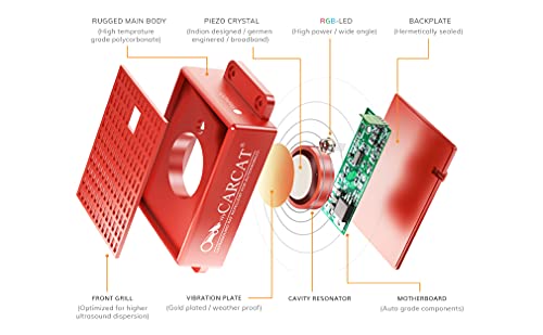 CARCAT Ultrasound Rat Repellent for Automobiles - 4th Gen car Rat Repellent - red - Made in INDIA -Waterproof Rat Repellent for cars - 94% efficacy, cream