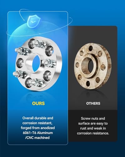 Image of PHILTOP 4x100mm Hub-Centric Wheel Spacers 1.25 inch for Hyundai Accent