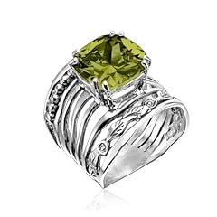 Peridot CZ